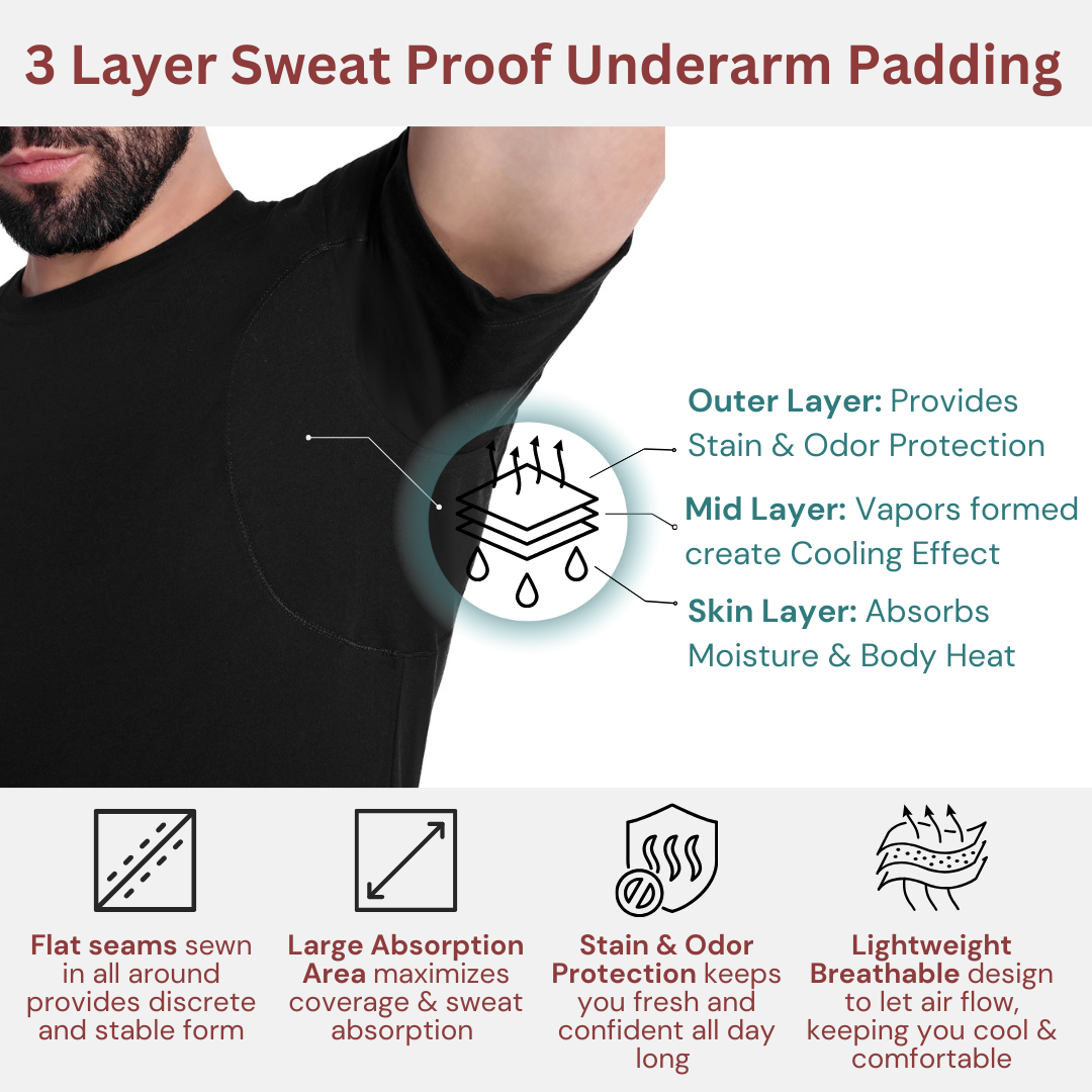 Adult Sweatproof Undershirt