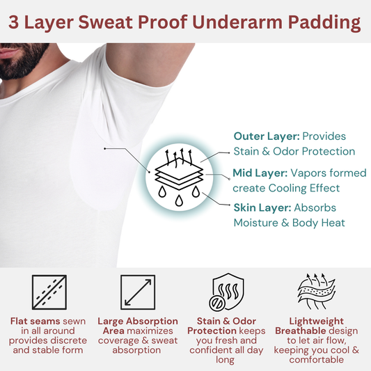 Adult Sweatproof Undershirt