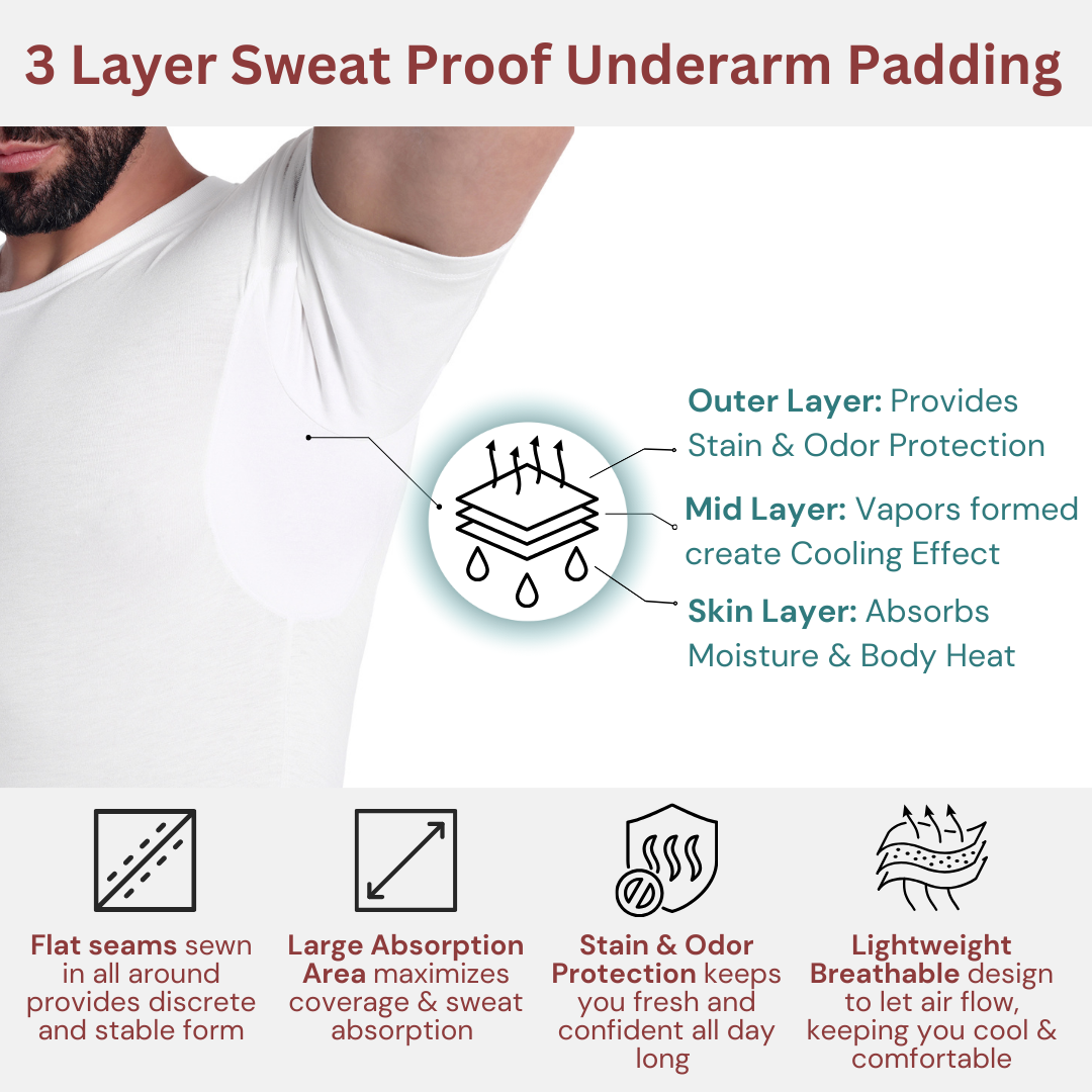 Adult Sweatproof Undershirt
