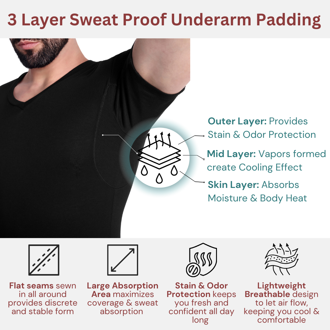 Adult Sweatproof Undershirt