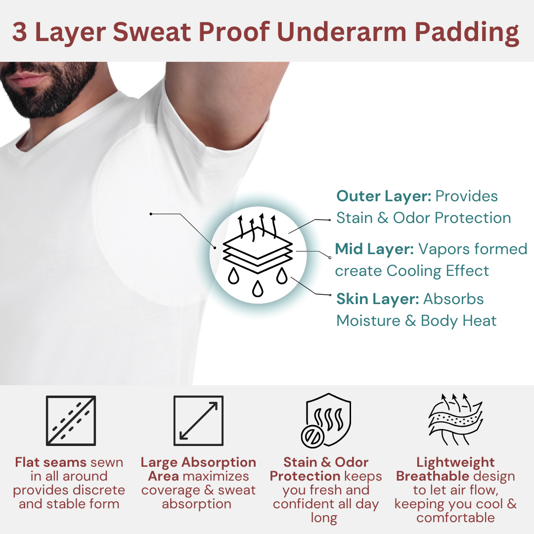 Adult Sweatproof Undershirt
