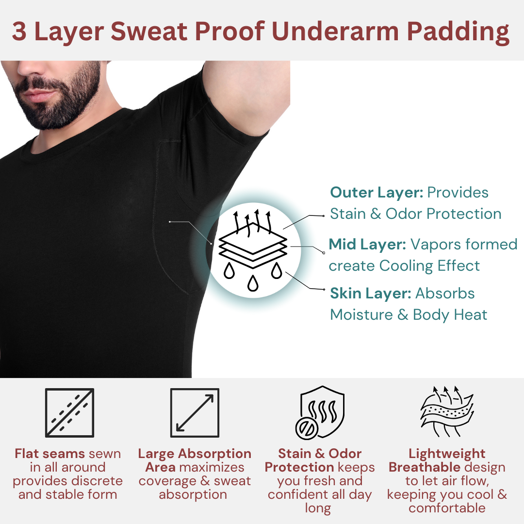 Adult Sweatproof Undershirt