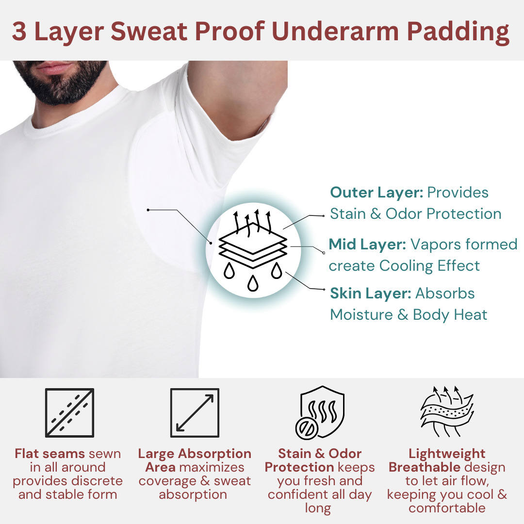 Adult Sweatproof Undershirt