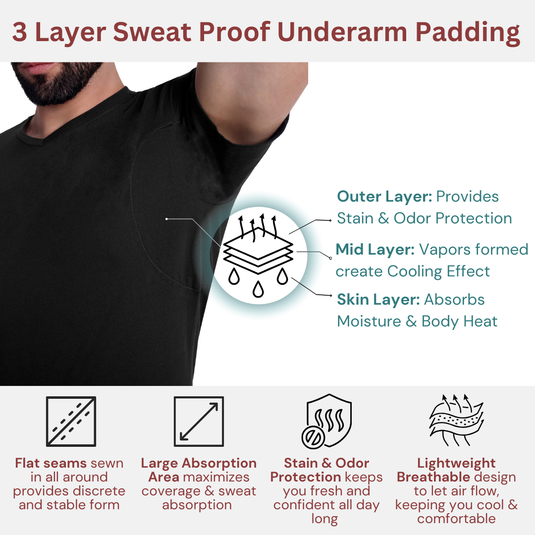 Adult Sweatproof Undershirt