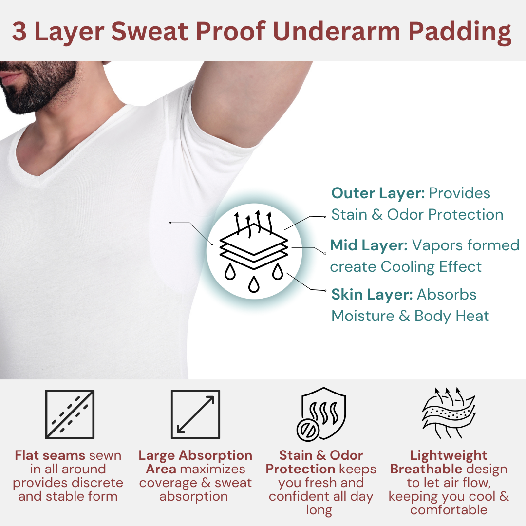 Adult Sweatproof Undershirt